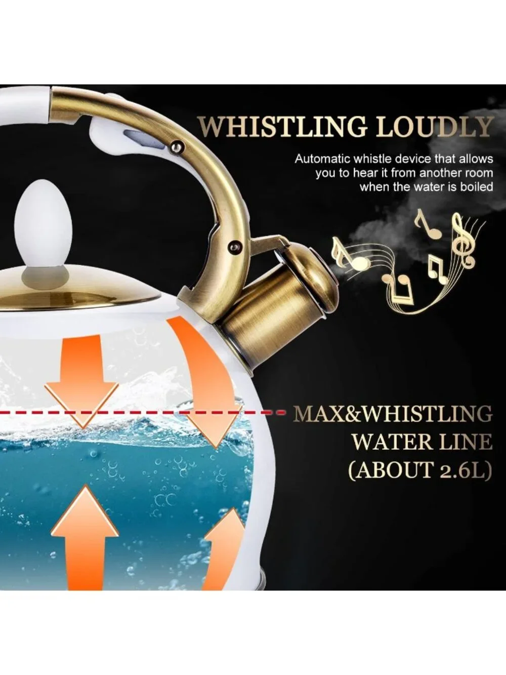 SUSTEAS Kitchen Whistling Tea Kettle 2.64Quart Stainless Steel Stove Top White